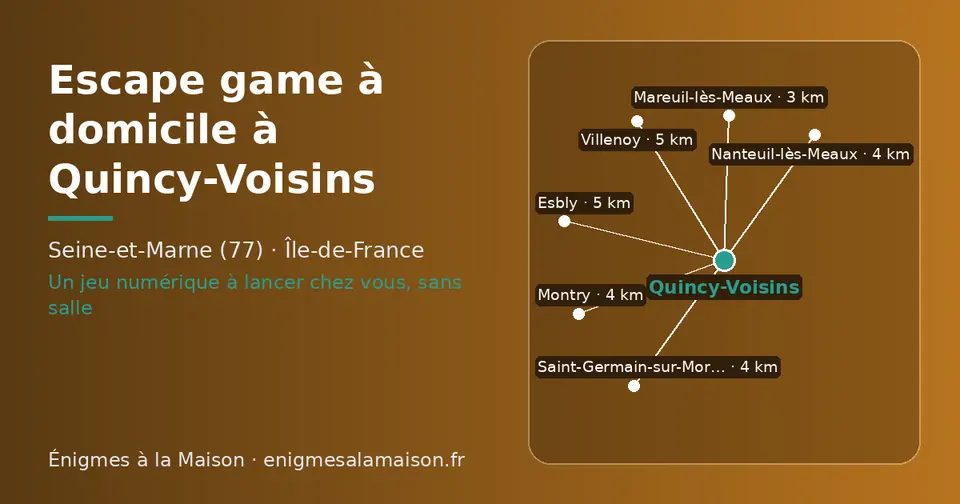 Carte schématique : Quincy-Voisins et les communes voisines présentées sur ce site (Mareuil-lès-Meaux, Saint-Germain-sur-Morin, Montry, Nanteuil-lès-Meaux, Esbly, Villenoy)