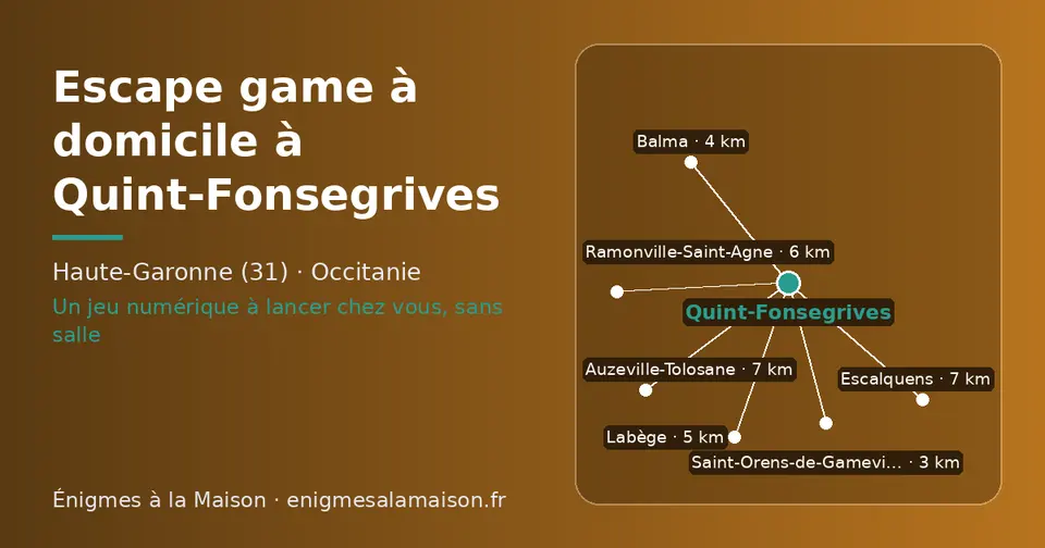 Carte schématique : Quint-Fonsegrives et les communes voisines présentées sur ce site (Saint-Orens-de-Gameville, Balma, Labège, Ramonville-Saint-Agne, Escalquens, Auzeville-Tolosane)