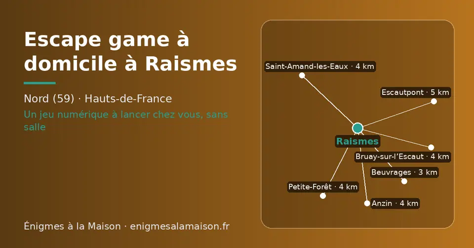 Carte schématique : Raismes et les communes voisines présentées sur ce site (Beuvrages, Bruay-sur-l’Escaut, Petite-Forêt, Anzin, Saint-Amand-les-Eaux, Escautpont)
