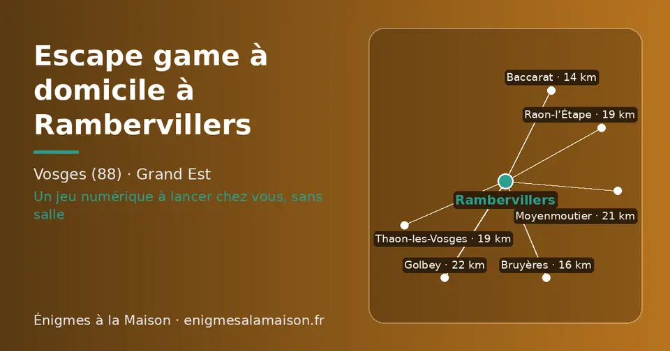 Carte schématique : Rambervillers et les communes voisines présentées sur ce site (Baccarat, Bruyères, Raon-l’Étape, Thaon-les-Vosges, Moyenmoutier, Golbey)