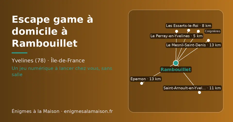 Carte schématique : Rambouillet et les communes voisines présentées sur ce site (Le Perray-en-Yvelines, Les Essarts-le-Roi, Saint-Arnoult-en-Yvelines, Coignières, Épernon, Le Mesnil-Saint-Denis)