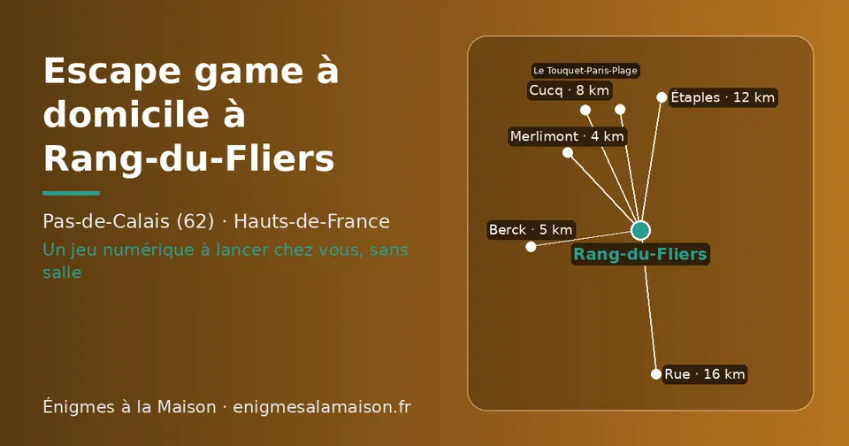 Carte schématique : Rang-du-Fliers et les communes voisines présentées sur ce site (Merlimont, Berck, Cucq, Le Touquet-Paris-Plage, Étaples, Rue)