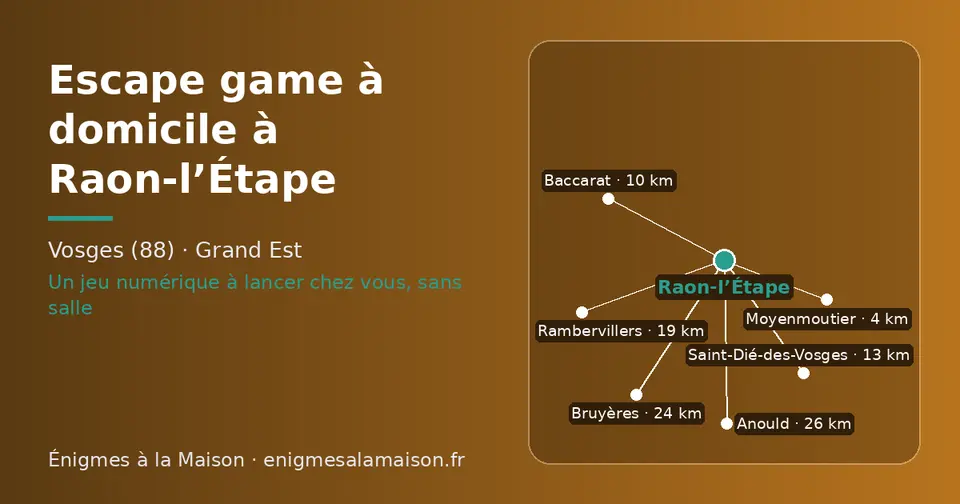Carte schématique : Raon-l’Étape et les communes voisines présentées sur ce site (Moyenmoutier, Baccarat, Saint-Dié-des-Vosges, Rambervillers, Bruyères, Anould)