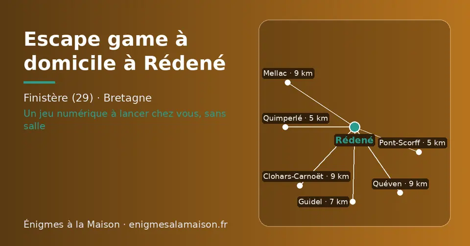 Carte schématique : Rédené et les communes voisines présentées sur ce site (Quimperlé, Pont-Scorff, Guidel, Mellac, Clohars-Carnoët, Quéven)