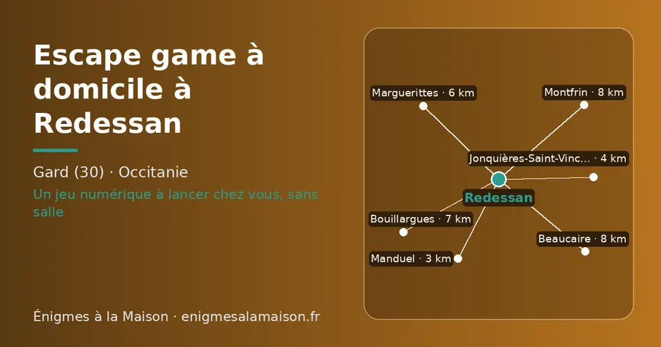 Carte schématique : Redessan et les communes voisines présentées sur ce site (Manduel, Jonquières-Saint-Vincent, Marguerittes, Bouillargues, Montfrin, Beaucaire)