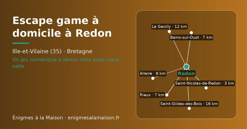 Carte schématique : Redon et les communes voisines présentées sur ce site (Saint-Nicolas-de-Redon, Rieux, Bains-sur-Oust, Allaire, La Gacilly, Saint-Gildas-des-Bois)