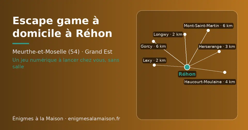 Carte schématique : Réhon et les communes voisines présentées sur ce site (Lexy, Longwy, Herserange, Haucourt-Moulaine, Mont-Saint-Martin, Gorcy)