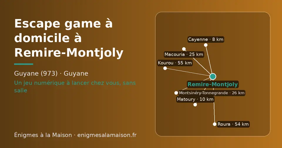 Carte schématique : Remire-Montjoly et les communes voisines présentées sur ce site (Cayenne, Matoury, Macouria, Montsinéry-Tonnegrande, Roura, Kourou)