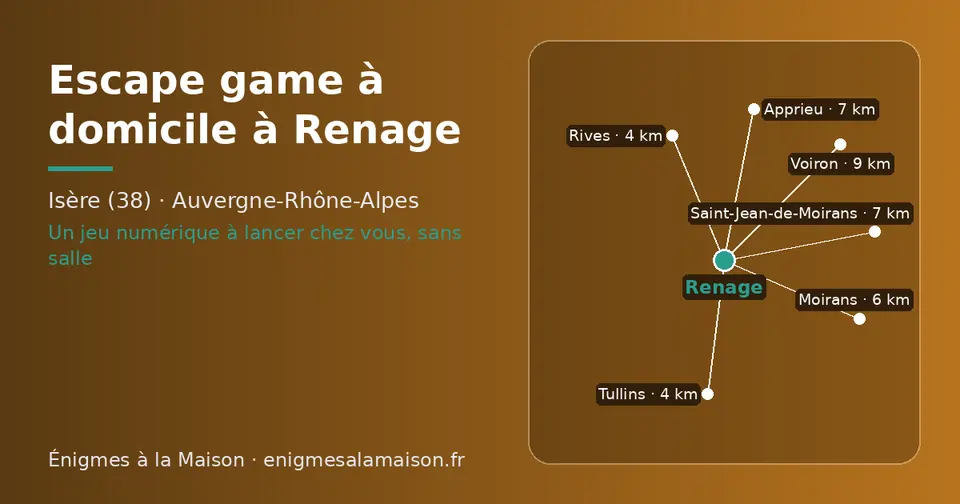 Carte schématique : Renage et les communes voisines présentées sur ce site (Rives, Tullins, Moirans, Apprieu, Saint-Jean-de-Moirans, Voiron)