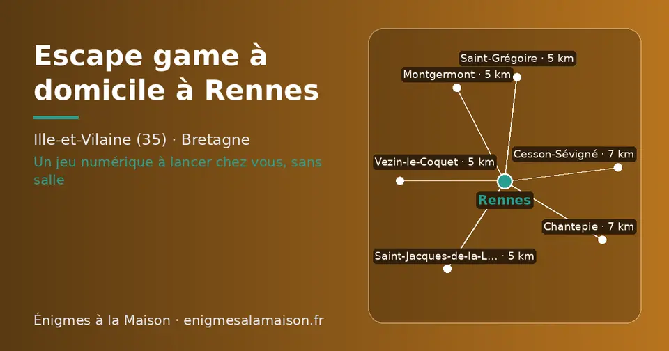 Carte schématique : Rennes et les communes voisines présentées sur ce site (Vezin-le-Coquet, Montgermont, Saint-Grégoire, Saint-Jacques-de-la-Lande, Cesson-Sévigné, Chantepie)