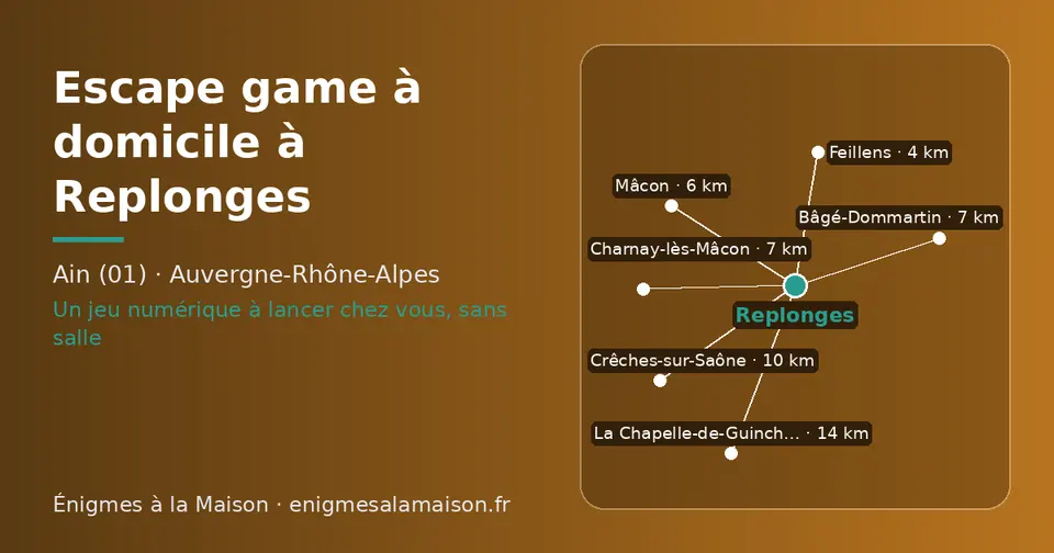 Carte schématique : Replonges et les communes voisines présentées sur ce site (Feillens, Mâcon, Charnay-lès-Mâcon, Bâgé-Dommartin, Crêches-sur-Saône, La Chapelle-de-Guinchay)