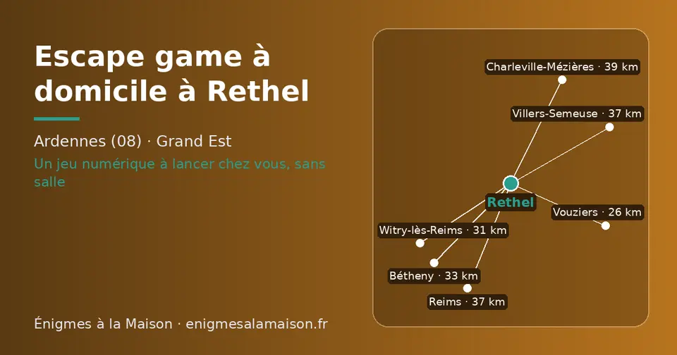 Carte schématique : Rethel et les communes voisines présentées sur ce site (Vouziers, Witry-lès-Reims, Bétheny, Villers-Semeuse, Reims, Charleville-Mézières)