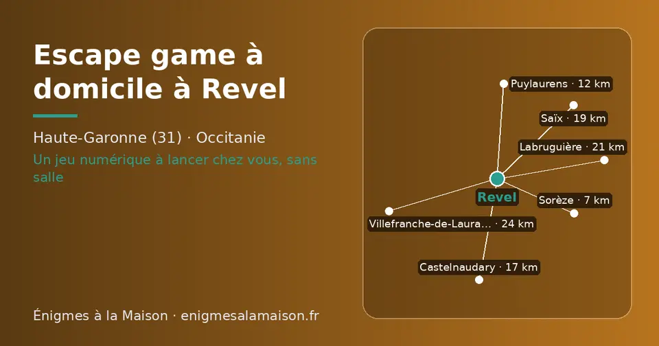 Carte schématique : Revel et les communes voisines présentées sur ce site (Sorèze, Puylaurens, Castelnaudary, Saïx, Labruguière, Villefranche-de-Lauragais)
