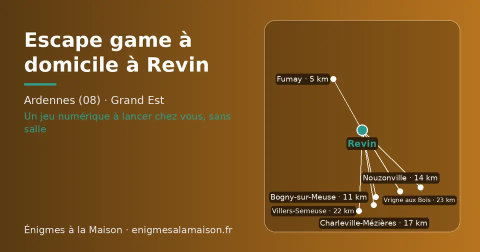 Carte schématique : Revin et les communes voisines présentées sur ce site (Fumay, Bogny-sur-Meuse, Nouzonville, Charleville-Mézières, Villers-Semeuse, Vrigne aux Bois)