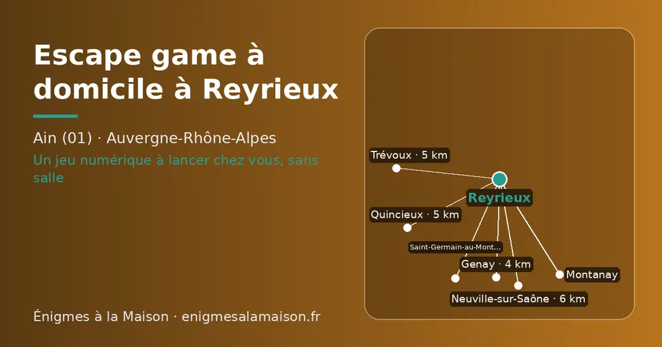 Carte schématique : Reyrieux et les communes voisines présentées sur ce site (Genay, Trévoux, Quincieux, Neuville-sur-Saône, Saint-Germain-au-Mont-d’Or, Montanay)