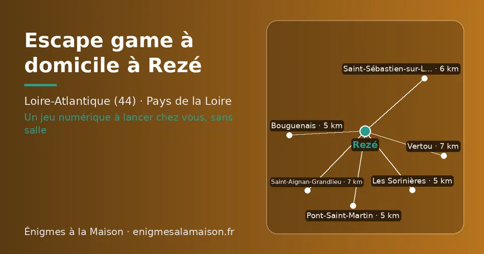 Carte schématique : Rezé et les communes voisines présentées sur ce site (Les Sorinières, Bouguenais, Pont-Saint-Martin, Saint-Sébastien-sur-Loire, Saint-Aignan-Grandlieu, Vertou)