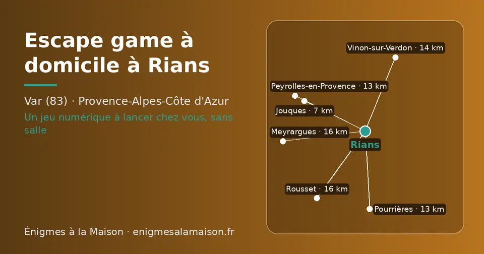 Carte schématique : Rians et les communes voisines présentées sur ce site (Jouques, Pourrières, Peyrolles-en-Provence, Vinon-sur-Verdon, Rousset, Meyrargues)