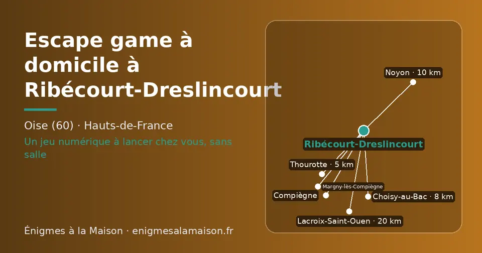 Carte schématique : Ribécourt-Dreslincourt et les communes voisines présentées sur ce site (Thourotte, Choisy-au-Bac, Noyon, Margny-lès-Compiègne, Compiègne, Lacroix-Saint-Ouen)