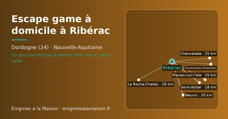 Carte schématique : Ribérac et les communes voisines présentées sur ce site (Saint-Astier, Neuvic, Chancelade, Marsac-sur-l’Isle, La Roche-Chalais, Coulounieix-Chamiers)
