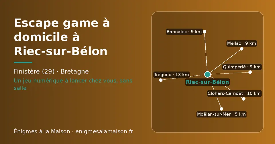 Carte schématique : Riec-sur-Bélon et les communes voisines présentées sur ce site (Moëlan-sur-Mer, Mellac, Quimperlé, Bannalec, Clohars-Carnoët, Trégunc)