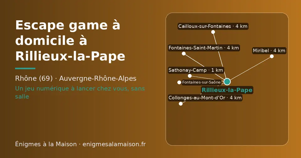 Carte schématique : Rillieux-la-Pape et les communes voisines présentées sur ce site (Sathonay-Camp, Fontaines-sur-Saône, Cailloux-sur-Fontaines, Fontaines-Saint-Martin, Miribel, Collonges-au-Mont-d’Or)