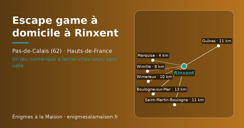 Carte schématique : Rinxent et les communes voisines présentées sur ce site (Marquise, Wimille, Wimereux, Guînes, Saint-Martin-Boulogne, Boulogne-sur-Mer)