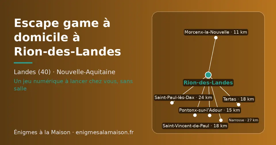 Carte schématique : Rion-des-Landes et les communes voisines présentées sur ce site (Morcenx-la-Nouvelle, Pontonx-sur-l’Adour, Saint-Vincent-de-Paul, Tartas, Saint-Paul-lès-Dax, Narrosse)