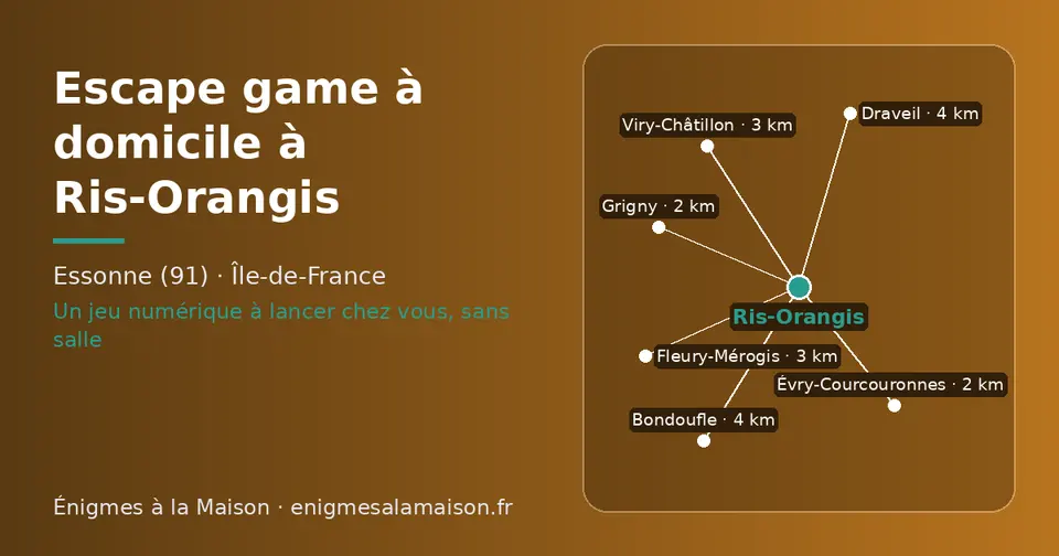 Carte schématique : Ris-Orangis et les communes voisines présentées sur ce site (Grigny, Évry-Courcouronnes, Fleury-Mérogis, Viry-Châtillon, Draveil, Bondoufle)