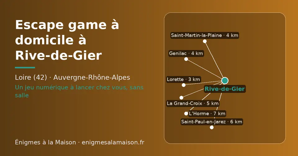 Carte schématique : Rive-de-Gier et les communes voisines présentées sur ce site (Lorette, Genilac, Saint-Martin-la-Plaine, La Grand-Croix, Saint-Paul-en-Jarez, L’Horme)