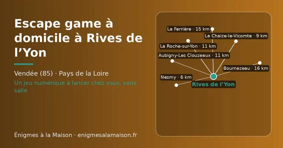 Carte schématique : Rives de l’Yon et les communes voisines présentées sur ce site (Nesmy, La Chaize-le-Vicomte, La Roche-sur-Yon, Aubigny-Les Clouzeaux, La Ferrière, Bournezeau)