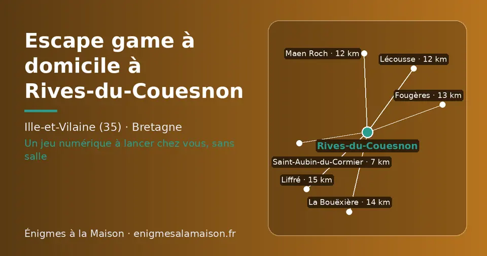 Carte schématique : Rives-du-Couesnon et les communes voisines présentées sur ce site (Saint-Aubin-du-Cormier, Lécousse, Maen Roch, Fougères, La Bouëxière, Liffré)