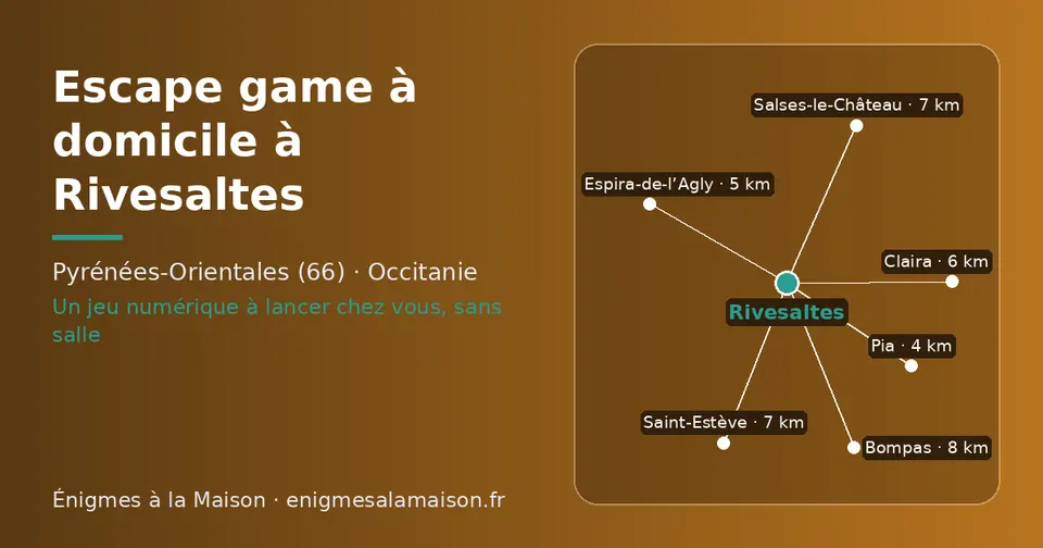 Carte schématique : Rivesaltes et les communes voisines présentées sur ce site (Pia, Espira-de-l’Agly, Claira, Saint-Estève, Salses-le-Château, Bompas)