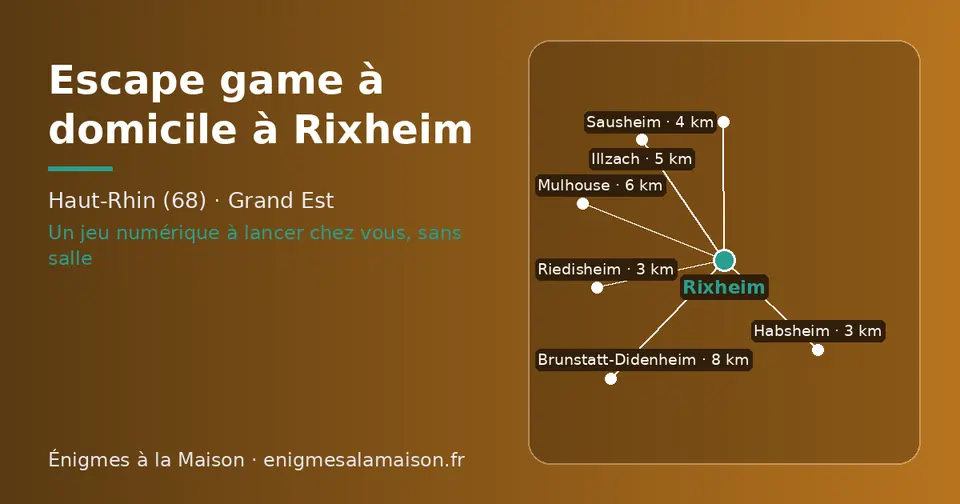 Carte schématique : Rixheim et les communes voisines présentées sur ce site (Habsheim, Riedisheim, Sausheim, Illzach, Mulhouse, Brunstatt-Didenheim)