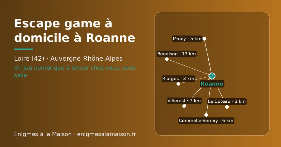 Carte schématique : Roanne et les communes voisines présentées sur ce site (Le Coteau, Riorges, Mably, Commelle-Vernay, Villerest, Renaison)