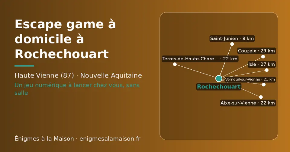 Carte schématique : Rochechouart et les communes voisines présentées sur ce site (Saint-Junien, Verneuil-sur-Vienne, Terres-de-Haute-Charente, Aixe-sur-Vienne, Isle, Couzeix)