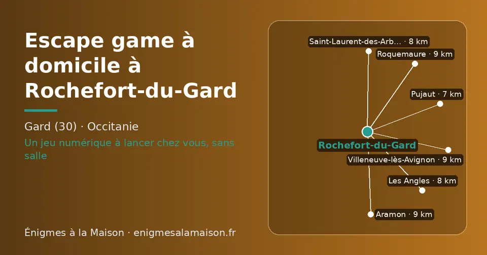 Carte schématique : Rochefort-du-Gard et les communes voisines présentées sur ce site (Pujaut, Saint-Laurent-des-Arbres, Les Angles, Villeneuve-lès-Avignon, Roquemaure, Aramon)