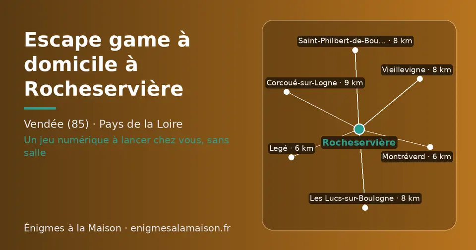 Carte schématique : Rocheservière et les communes voisines présentées sur ce site (Montréverd, Legé, Les Lucs-sur-Boulogne, Saint-Philbert-de-Bouaine, Vieillevigne, Corcoué-sur-Logne)