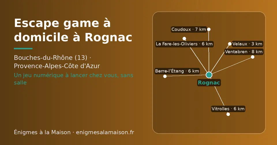 Carte schématique : Rognac et les communes voisines présentées sur ce site (Velaux, Berre-l’Étang, Vitrolles, La Fare-les-Oliviers, Coudoux, Ventabren)