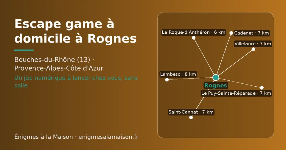 Carte schématique : Rognes et les communes voisines présentées sur ce site (La Roque-d’Anthéron, Saint-Cannat, Le Puy-Sainte-Réparade, Villelaure, Cadenet, Lambesc)