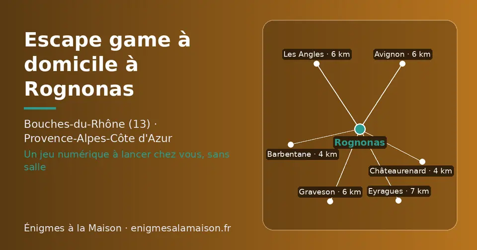 Carte schématique : Rognonas et les communes voisines présentées sur ce site (Châteaurenard, Barbentane, Graveson, Les Angles, Avignon, Eyragues)