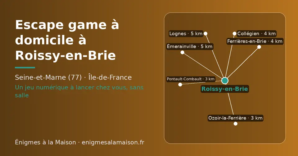 Carte schématique : Roissy-en-Brie et les communes voisines présentées sur ce site (Ozoir-la-Ferrière, Pontault-Combault, Collégien, Ferrières-en-Brie, Lognes, Émerainville)