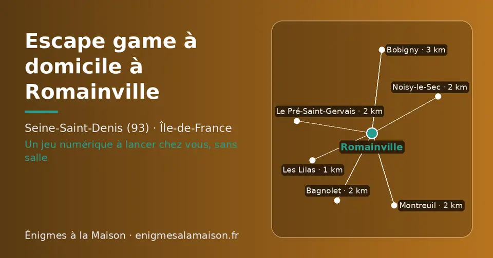 Carte schématique : Romainville et les communes voisines présentées sur ce site (Les Lilas, Noisy-le-Sec, Bagnolet, Le Pré-Saint-Gervais, Montreuil, Bobigny)