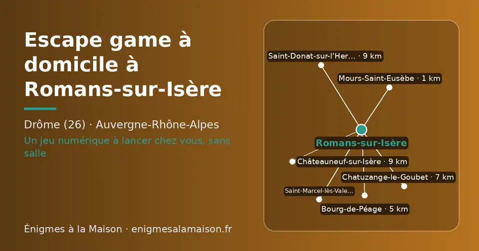 Carte schématique : Romans-sur-Isère et les communes voisines présentées sur ce site (Mours-Saint-Eusèbe, Bourg-de-Péage, Chatuzange-le-Goubet, Saint-Donat-sur-l’Herbasse, Châteauneuf-sur-Isère, Saint-Marcel-lès-Valence)