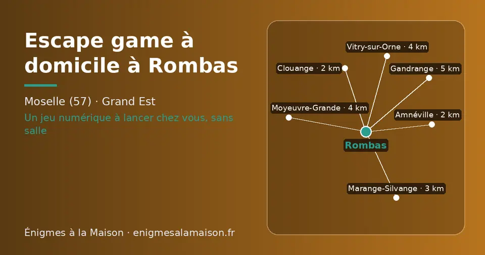 Carte schématique : Rombas et les communes voisines présentées sur ce site (Clouange, Amnéville, Marange-Silvange, Vitry-sur-Orne, Moyeuvre-Grande, Gandrange)
