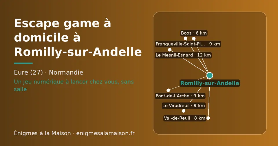Carte schématique : Romilly-sur-Andelle et les communes voisines présentées sur ce site (Boos, Val-de-Reuil, Le Vaudreuil, Franqueville-Saint-Pierre, Pont-de-l’Arche, Le Mesnil-Esnard)