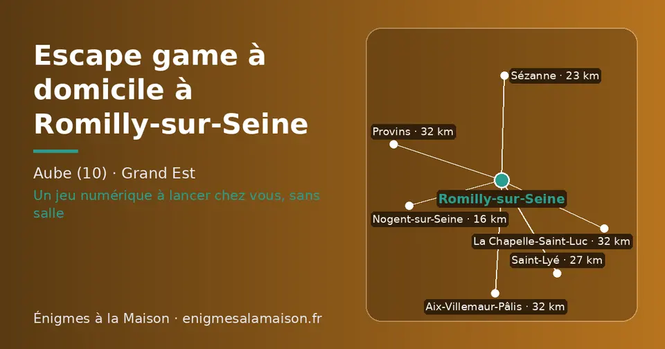 Carte schématique : Romilly-sur-Seine et les communes voisines présentées sur ce site (Nogent-sur-Seine, Sézanne, Saint-Lyé, La Chapelle-Saint-Luc, Aix-Villemaur-Pâlis, Provins)