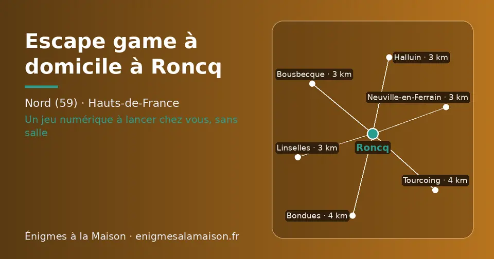Carte schématique : Roncq et les communes voisines présentées sur ce site (Linselles, Bousbecque, Neuville-en-Ferrain, Halluin, Tourcoing, Bondues)
