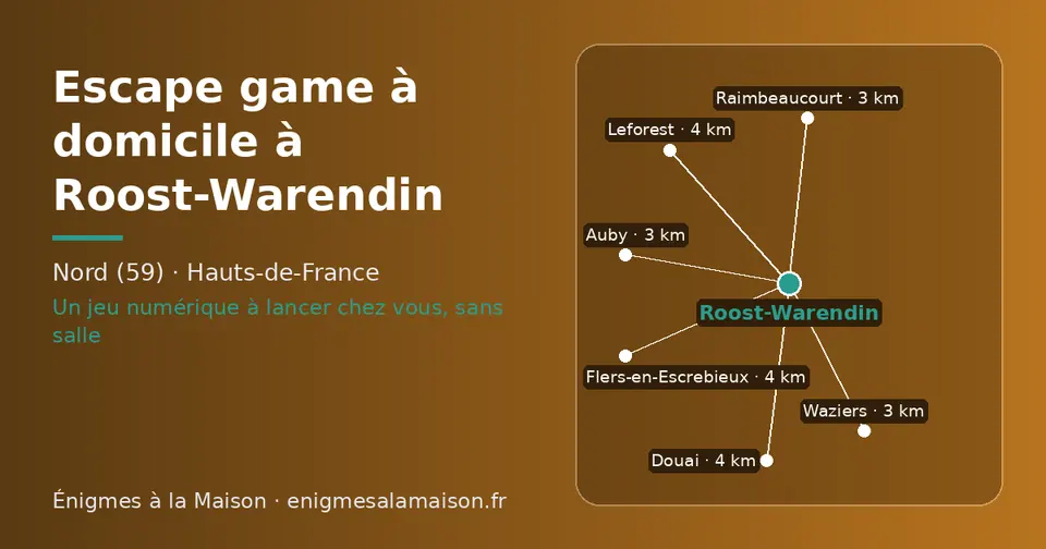 Carte schématique : Roost-Warendin et les communes voisines présentées sur ce site (Auby, Raimbeaucourt, Waziers, Flers-en-Escrebieux, Douai, Leforest)