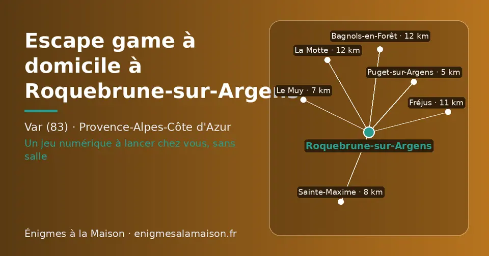 Carte schématique : Roquebrune-sur-Argens et les communes voisines présentées sur ce site (Puget-sur-Argens, Le Muy, Sainte-Maxime, Fréjus, La Motte, Bagnols-en-Forêt)