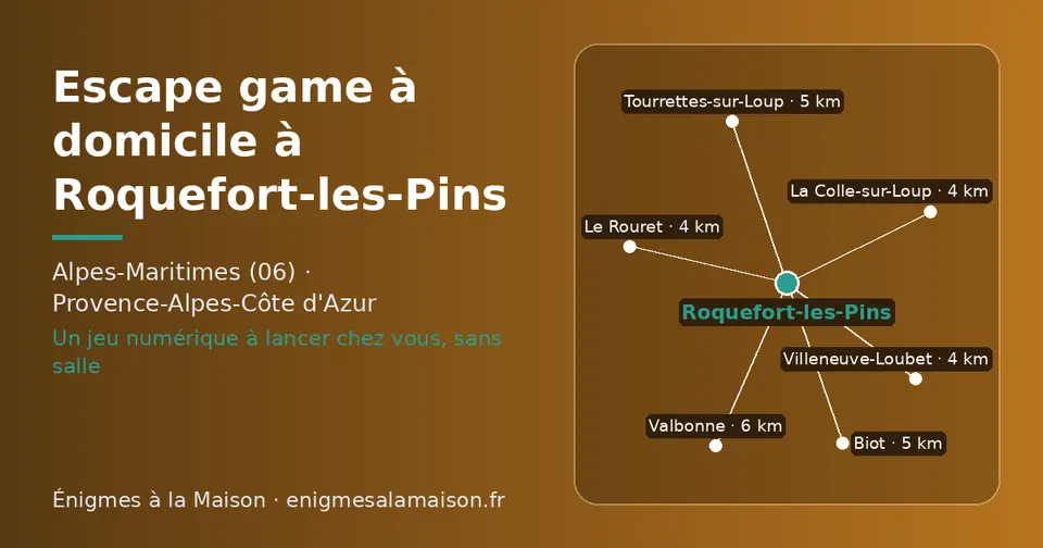 Carte schématique : Roquefort-les-Pins et les communes voisines présentées sur ce site (La Colle-sur-Loup, Le Rouret, Villeneuve-Loubet, Tourrettes-sur-Loup, Biot, Valbonne)